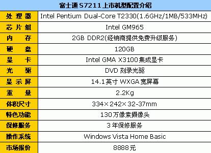 ���˶����������˿��������ͷ�ʼǱ�(6)