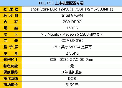 T2450+X1300TCLT51ȫ�ܱʼǱ�5199Ԫ