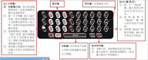 ����Ѿ�Ħ������Q8�����뷨ʹ�ü���