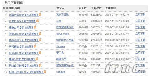 �ѹ�ƴ�����뷨����С��������