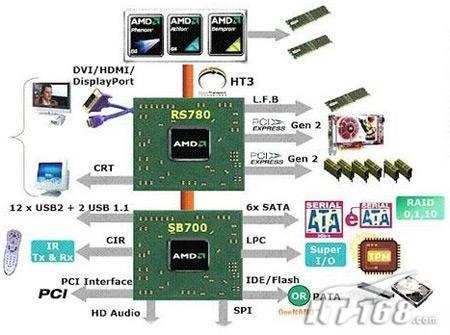 �Ӻ��ٿ���չ2008��Ʒ�ƻ��г�չ��(7)