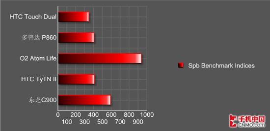 �໬ȫ���̶�֥�������ܻ���G900����(4)