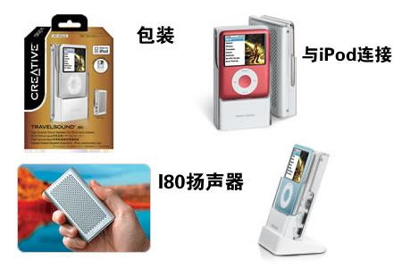 ·¿Я iPodר(ͼ) 