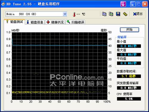 N系机王亲密接触诺基亚N96系统功能评测(6)