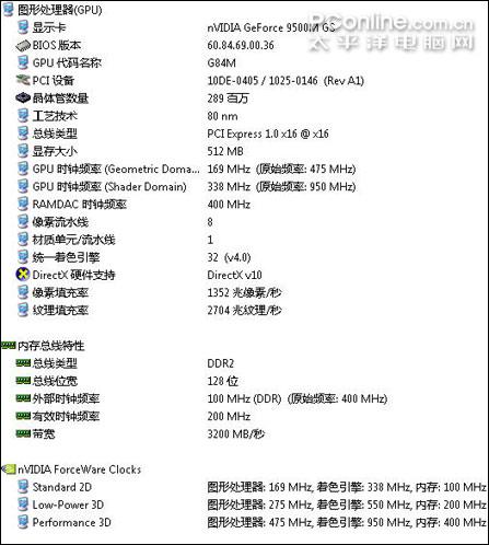 16:916Aspire6920(9)