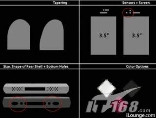 ���·�����2��iPhone��ɫ������ع�