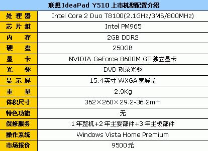 5800元到10999元八品牌独显本导购