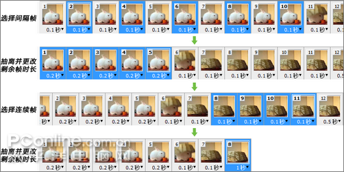 PhotoshopCS3������Ƶ��GIF��������(2)