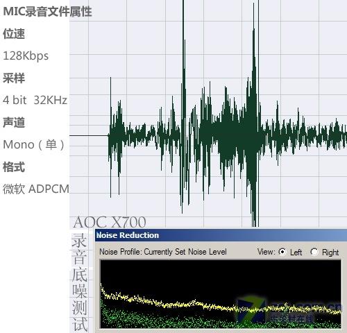 3Ӣ�����IMDӲ��RM����AOCX700����(5)