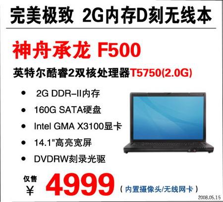 22飺T5750԰Сڳͼ(7)