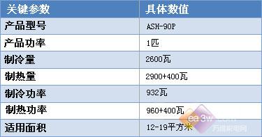 ͻ�ƾ������������۸�յ�һ��(5)