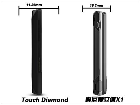 Diamond X1