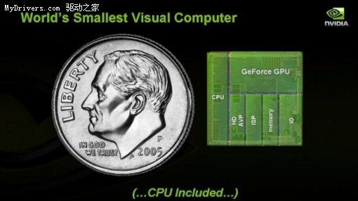 ƶƽ̨NVIDIA APX 2500ϸ