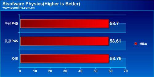 ��˶�뼼�κ���P45�����꾡�Ա�����(15)