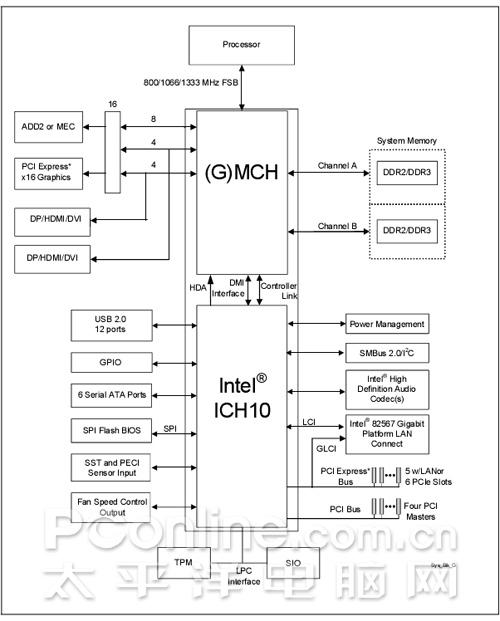 ��˶�뼼�κ���P45�����꾡�Ա�����(2)
