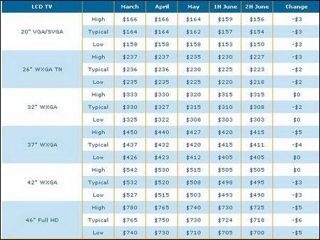 47��Ӳ���󽵽����ؼ�Һ�����ӻ���