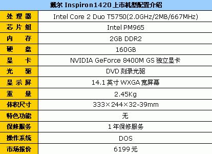 9�ձ������飺T5750+8400M����5600Ԫ(3)