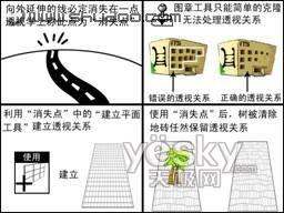 用Photoshop灭点滤镜轻松处理透视风景图片