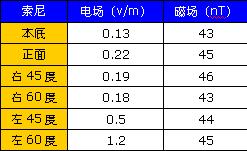 ��սȨ��8����ţ42Ӣ��Һ����ȫ����