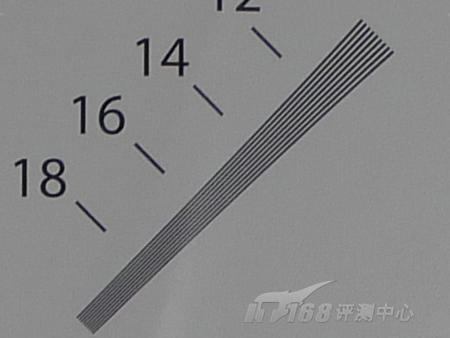 专业型便携DC松下LX3与理光GX200对比(6)