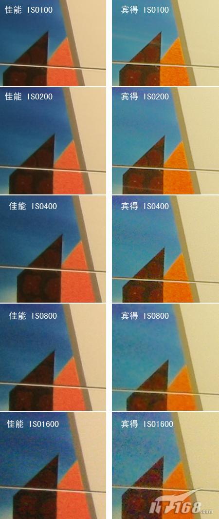 佳能1000D和宾得K-m控噪比拼分出高下(4)