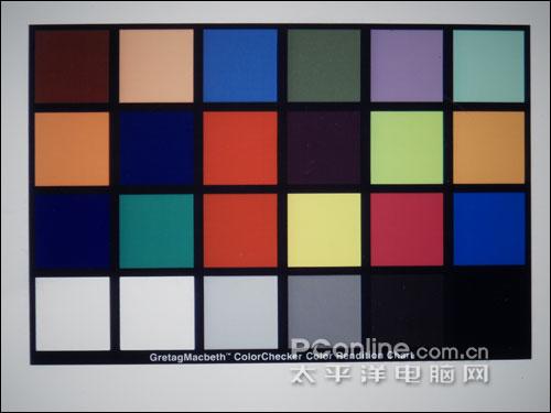 不一样的潮流风尚DC5x光变三星蓝调NV9详细评测