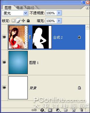 Photoshop̳̣˵Ĵ۾Ů(3)