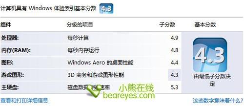 打造全能新境界GatewayT-6845c详测