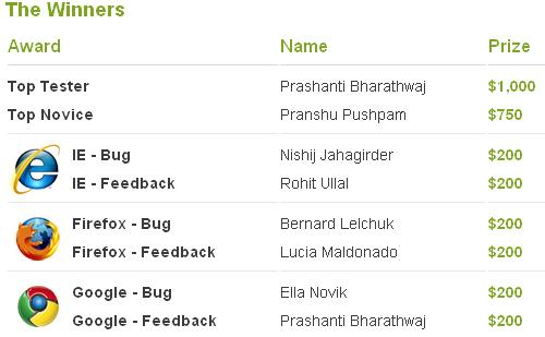 ͳƣChrome©Firefox 3.1IE8