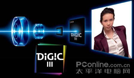 八大进步佳能DIGI影像处理器深度解读