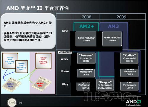破茧威龙 AMD 45nm Phenom II首测(31)_硬件