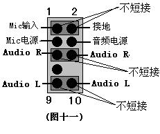 不明白就来看机箱与主板连线白皮书(5)