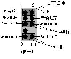 不明白就来看机箱与主板连线白皮书(5)