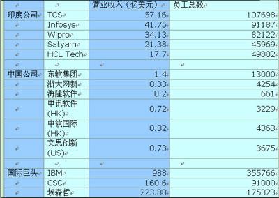 南京化工企业gdp总量_一季度唯一增长的万亿级城市,三个方面剖析南京的GDP发展(2)