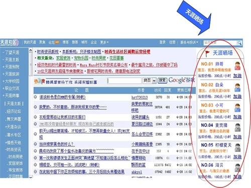 天涯论坛排行_讨论讨论--天涯论坛:国内十大缺德行业排名出炉