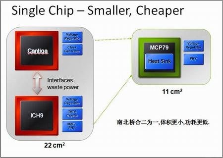 海尔T68D开拓商务娱乐全功能笔记本领域