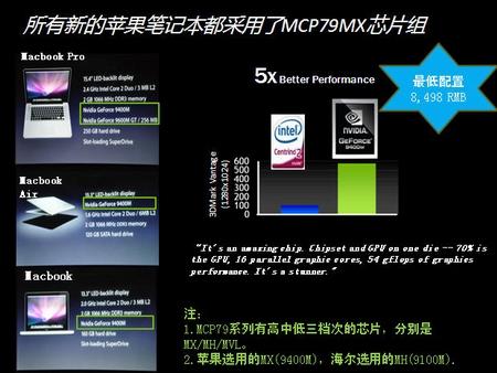 海尔T68D开拓商务娱乐全功能笔记本领域