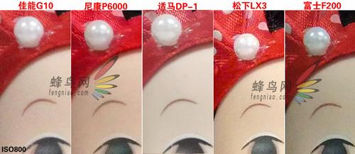 别拿豆包不当干粮 五款高端专业相机对比(11)_