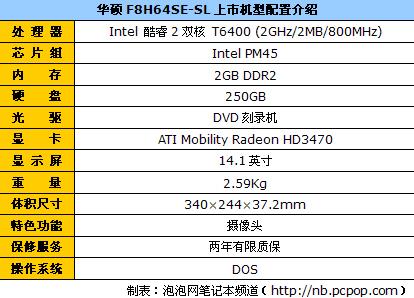 主流配置大众价格 华硕F8今报价4900