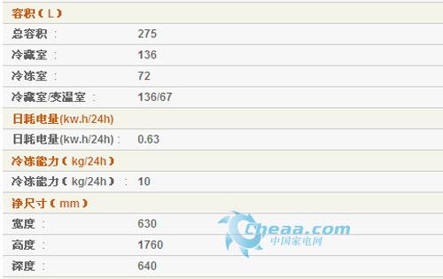 �������LG���ű���GR-S28NDP����