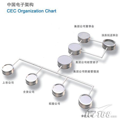 夏新:国产手机偏执狂的生死迷局