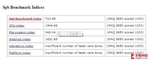 钻石再临多普达联通3G手机S910评测(9)