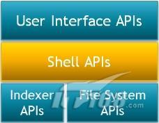 vs2010sp1