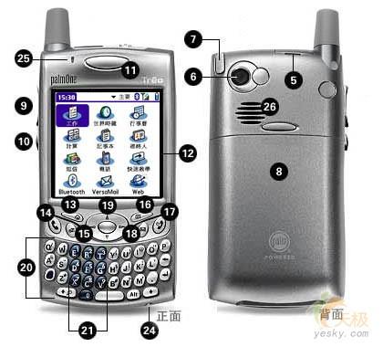 图为:奔迈treo 650手机