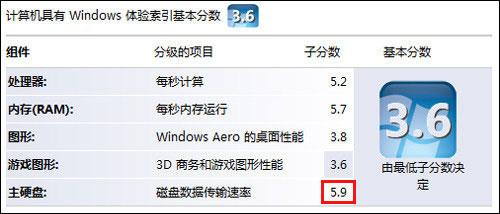 񱾱ƴ5310mԱThinkPadX200(3)
