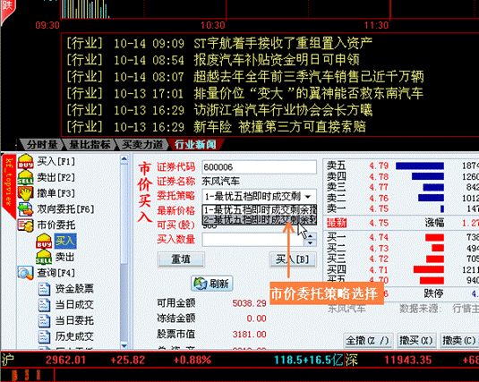 炒股贵神速 同花顺闪电下单功能解析_软件