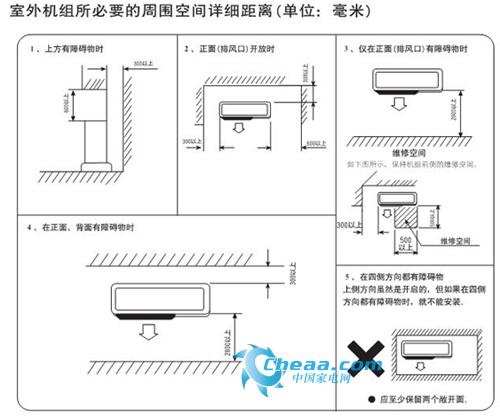 ��������ӽ�����Ϊ�յ���װС�м�