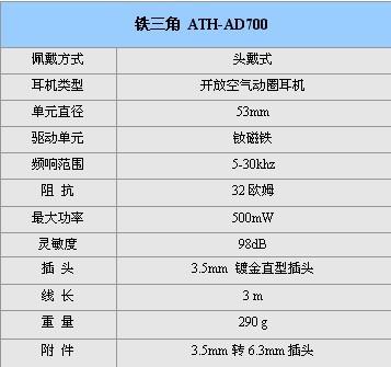 时尚紫色头戴台产铁三角ATH-AD700热销