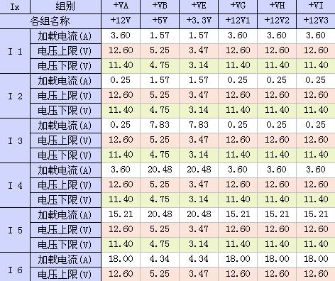 cf两个字的<em>名字</em>_天上麒麟原有种!航嘉X7银牌电