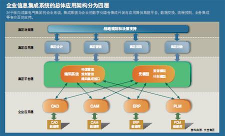 钢铁钒钛与人口码_攀钢集团钢铁钒钛股份有限公司重大资产置换暨关联交易预